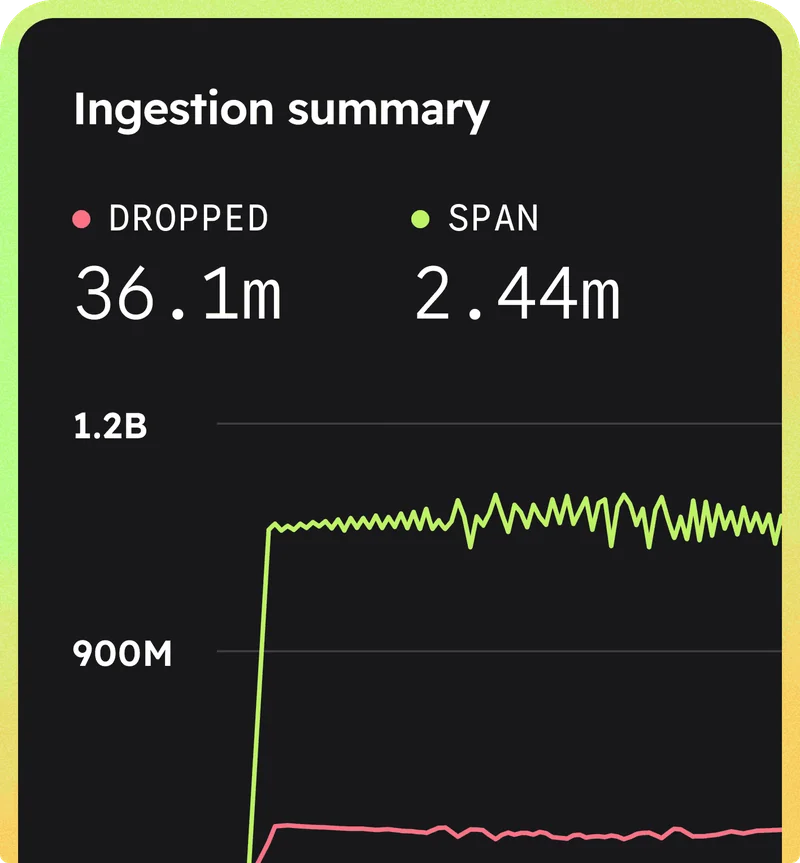 SRE & PLATFORM ENGINEERS interface