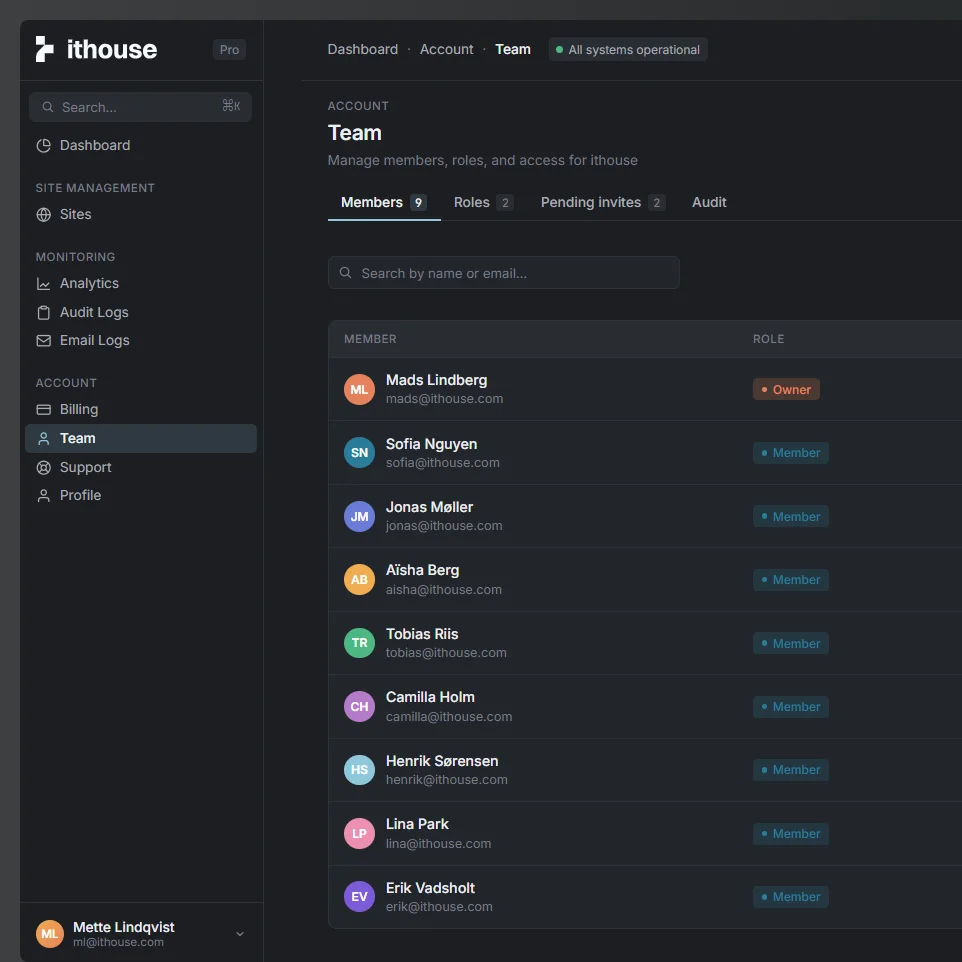 ithouse dashboard — team members, roles and access