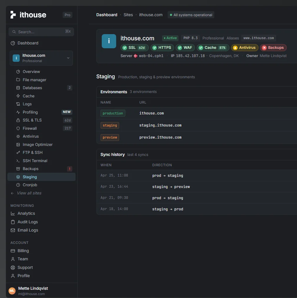 ithouse dashboard — staging, deploys and environments